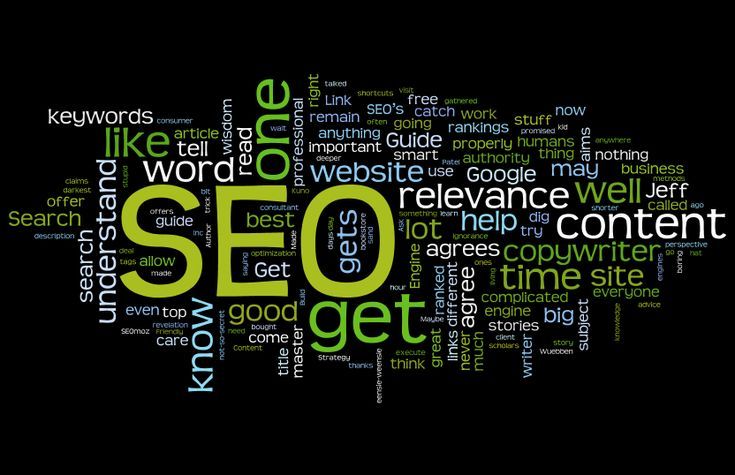 SEO strategy as part of digital marketing fundamentals